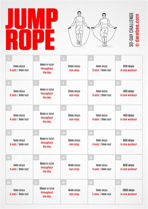 Jump Rope Challenge