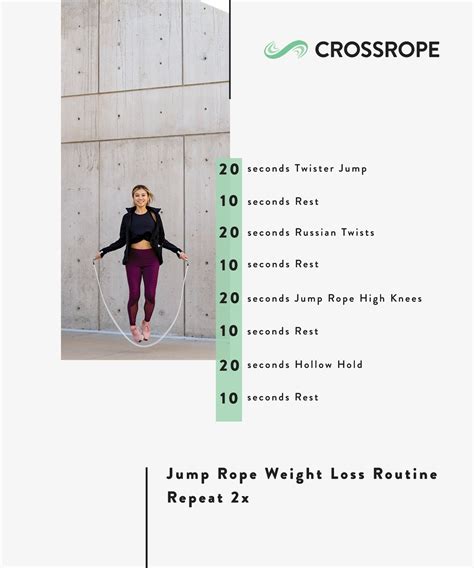 Jump Rope Home Workout: Routines