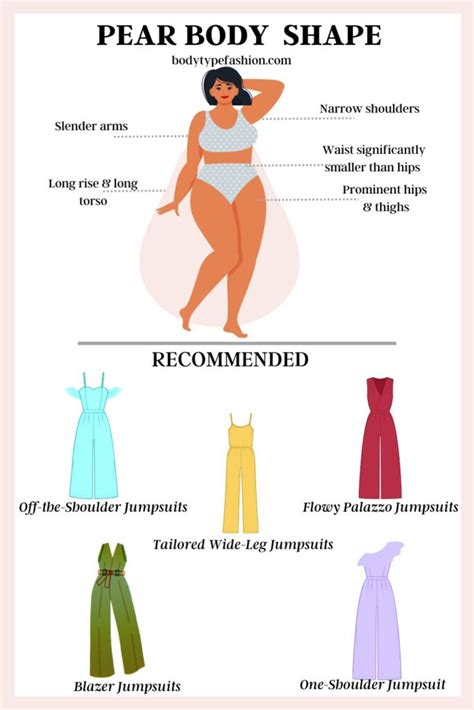 Jumpsuit Style Guide Table