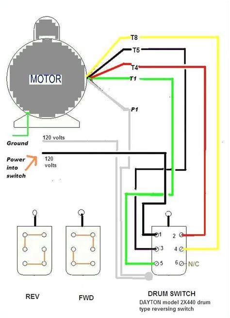 Junction Box Preparation Image