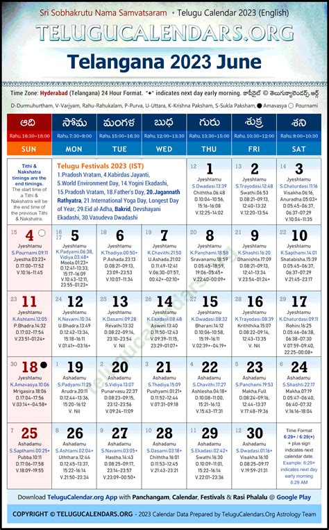 telugu calendar 2020 year