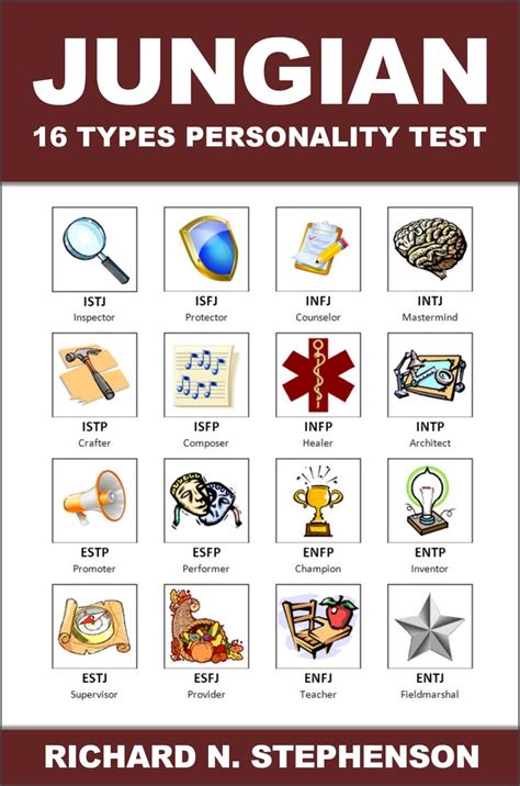 Jung Personality Test Types