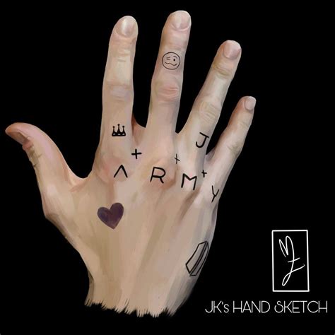 Jungkook Tattoo Hand Drawing