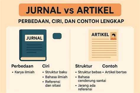Jurnal Perbaikan Dan Contohnya