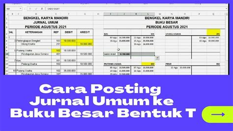 Jurnal T