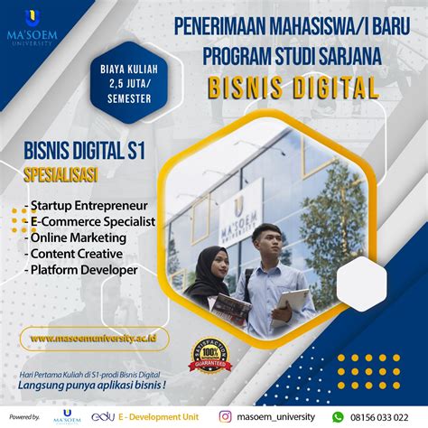 4 Tempat Kuliah Jurusan Digital Marketing di Indonesia PANAL.CO.ID