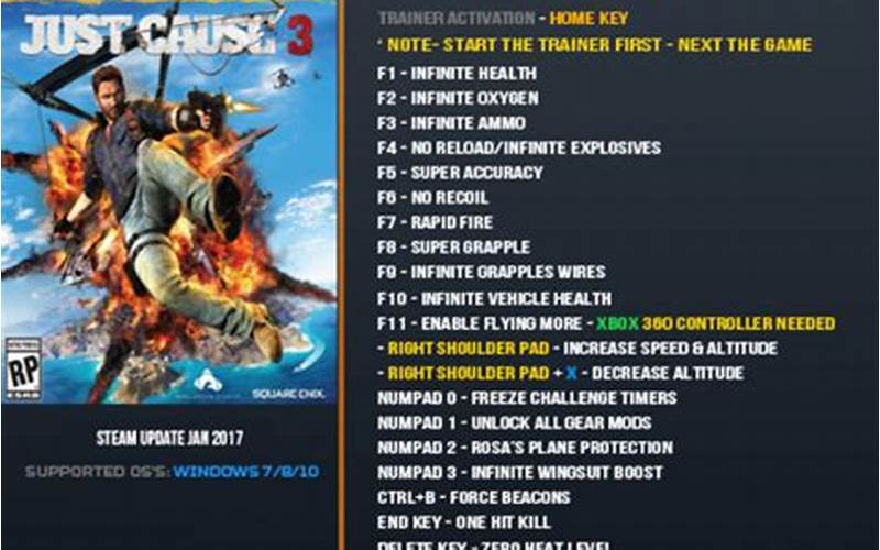Just Cause 3 Trainer Pros And Cons