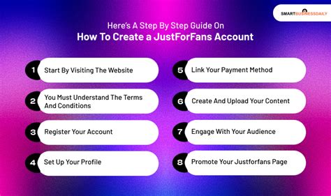 Justforfans Video Download: Easy Saving Guide