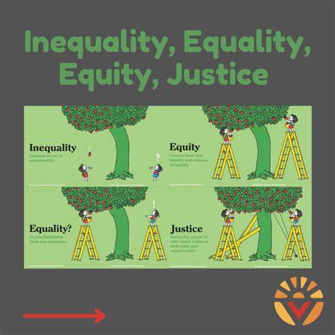 Justice and Equity