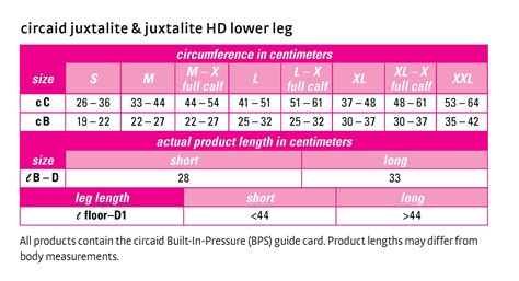 Juxtalite Hd Size Chart