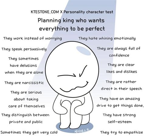 K Test: A Comprehensive Guide to Personality and Character Assessment