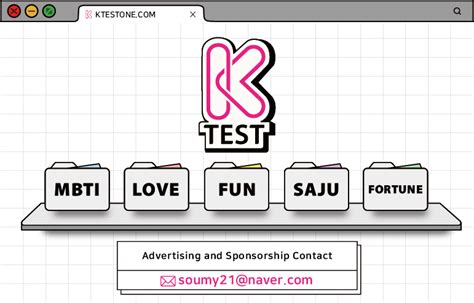 K Test Personality Test Applications Image