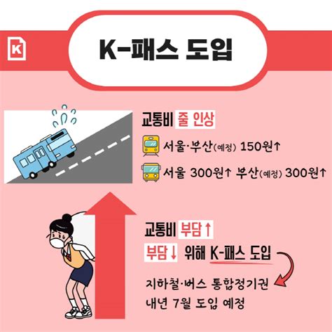 K-패스