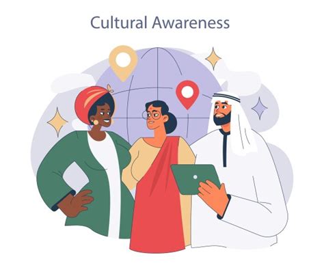KAEC Cultural Awareness