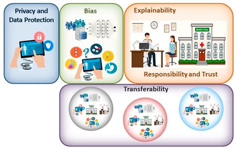 KB4489899Known Issues