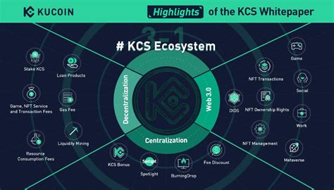 KCS: The Engine of the Ecosystem (KuCoin Token)