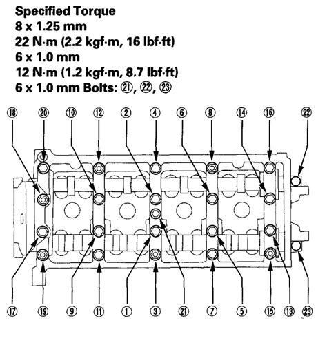 KF82 Engine torque specs