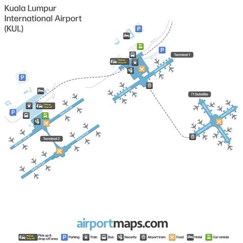 Tarikan Berdekatan KLIA