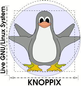 KNOPPIX - Live Linux Filesystem On CD