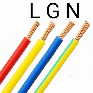 kabel negatif warna