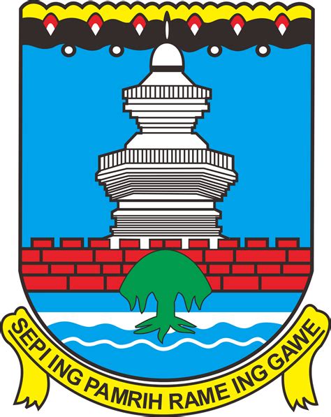 Kabupaten