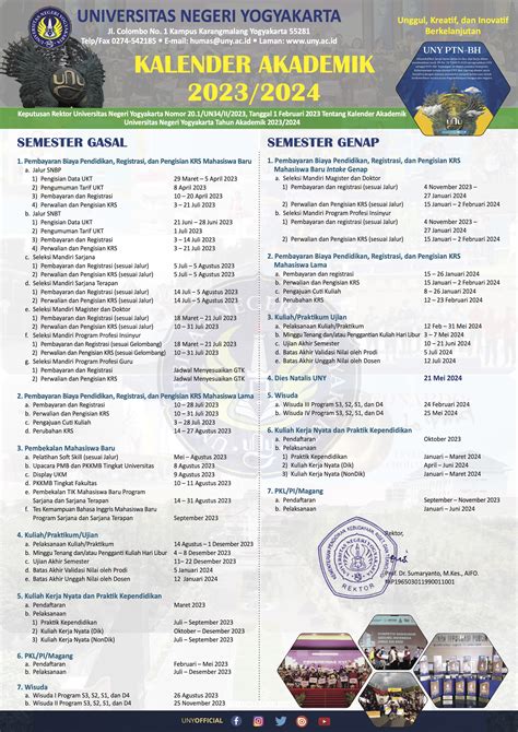 Kalender Akademik Unsyiah