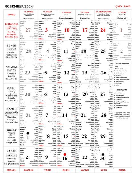 Kalender Bali digital