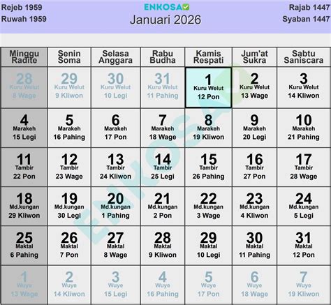 Kalender Jawa Modern