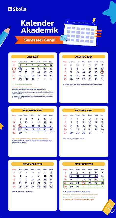 Kalender Pendidikan 2014-2015