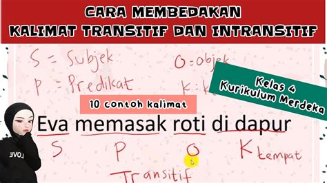 Kalimat Intransitif Indonesia