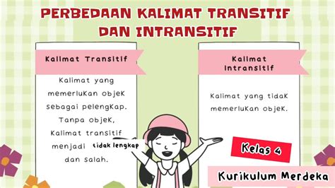 Kalimat Transitif dan Intransitif