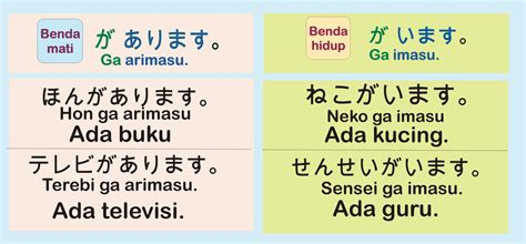 Kalimat to dalam Bahasa Jepang