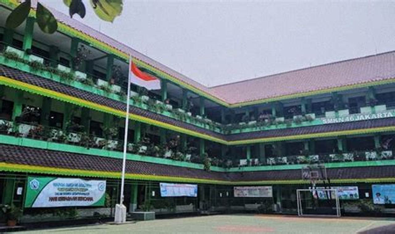 Kampus Sekolah Kejuruan