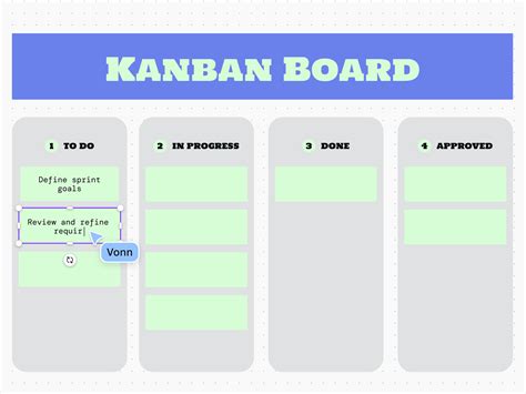 Kanban and Task Management Champions (Visual Workflows)