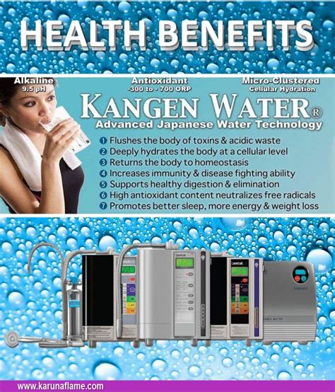 Kangen Water for Health