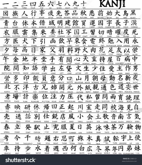Kanji Characters