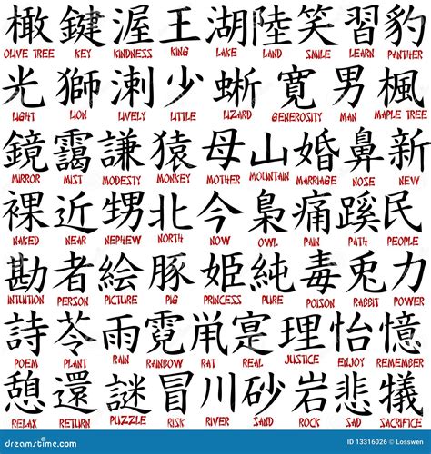 Kanji For Japan