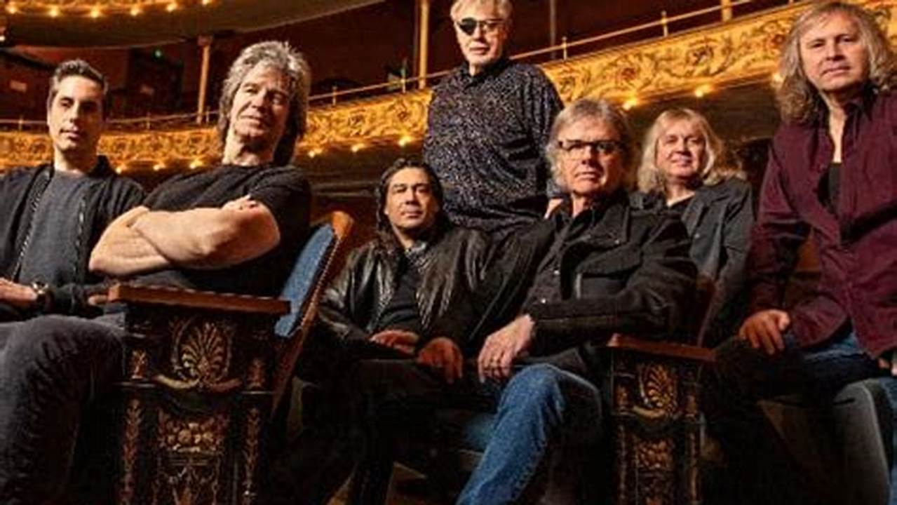 Kansas Band Concerts 2025