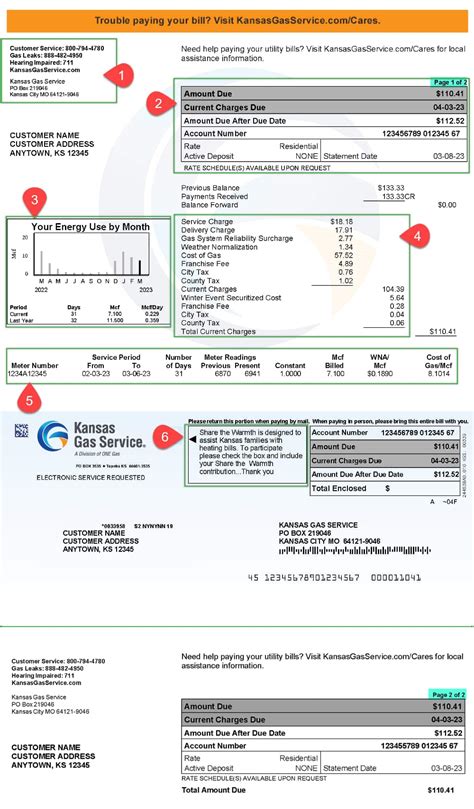 Don't Let Kansas Gas Service Bills Create Stress - Easily Pay and Save Time Today!