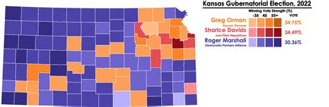 Kansas' Future is in Your Hands: Vote for a Governor who Will Fight for You in 2022!