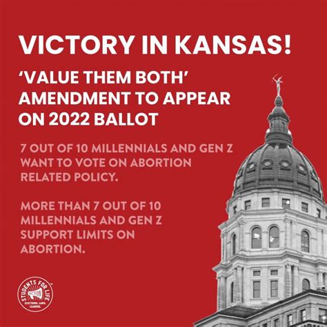 Protecting Life and Conscience: Why Kansas' Proposed 'Value Them Both' Amendment Matters