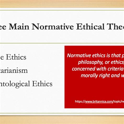 Kantian Deontological Ethics