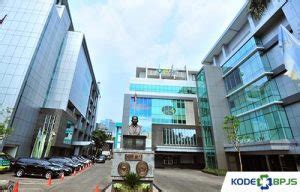 Kantor BPJS