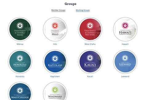 Kapiolani Community College Course Catalogue Spring 2017