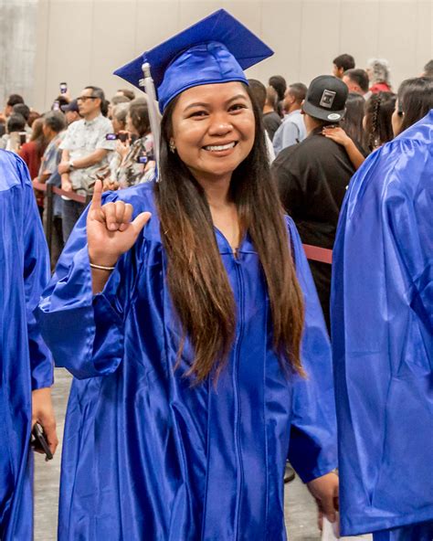 Kapiolani Community College Spring 2024 Graduation