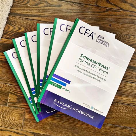 Kaplan Schweser Level 1 Cfa Program Exam Prep 2019 + Practice Exams Full  Set | Ebay