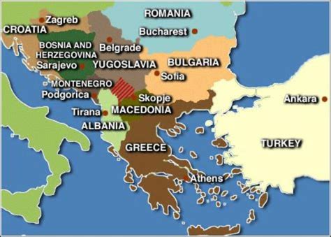 Karakteristik Negara-negara Balkan