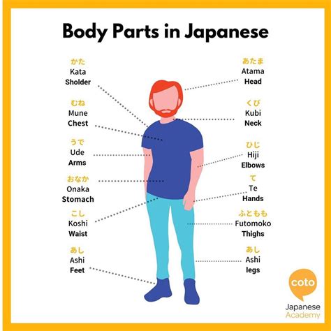 Karakteristik Struktur Bahasa Jepang
