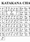 Karakteristik Unik Bahasa Jepang