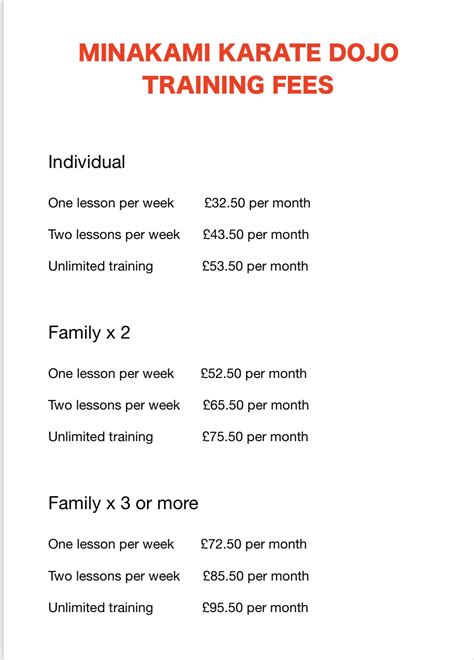 Karate Fees and Contracts